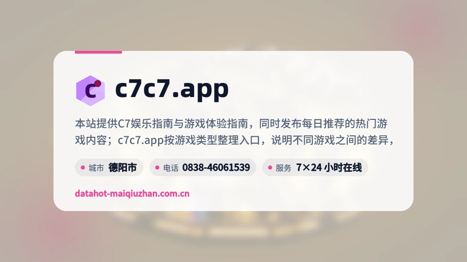c7c7.app印象